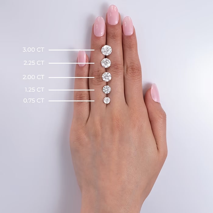 Round Diamond Eternity Band